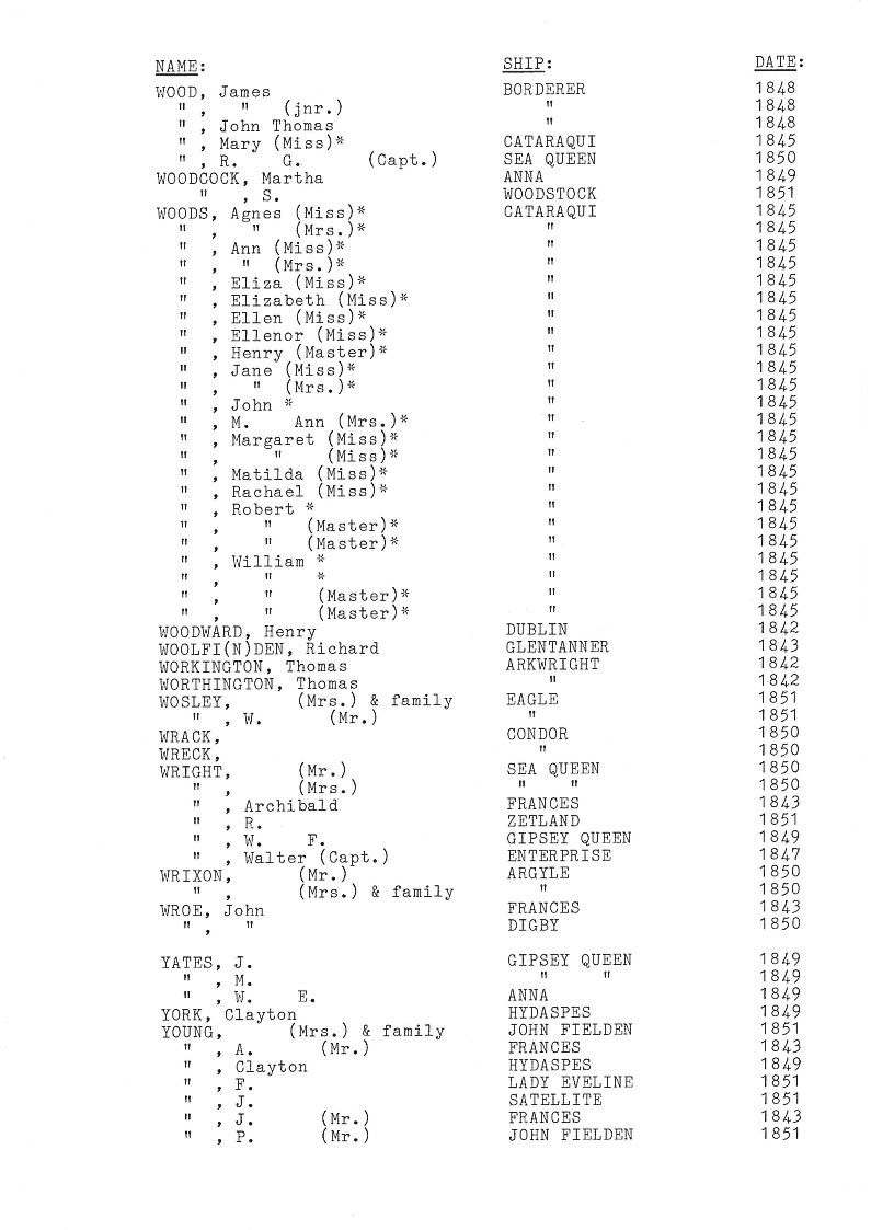 [Passengers to Port Phillip from Liverpool 1839-51]